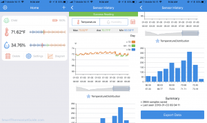 Review: Engbird Wireless Bluetooth Temperature and Humidity Sensor ...